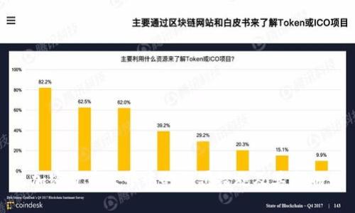 加密货币世界中的惩罚措施及其影响