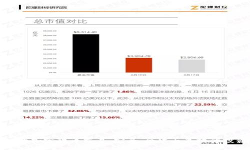 最合规的加密货币交易：安全、合法与高效的投资方式