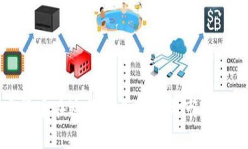 : 加密货币在迪拜的合法性与市场现状分析