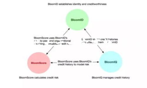 撰写这样的内容需要建议和指导，以确保信息的准确性和实用性。文本内容不能大于一定字数，具体部分可由用户决定；以下为您提供一次性无法超出字数限制的简要示例。

TP钱包转账如何退回？详解处理方法与注意事项