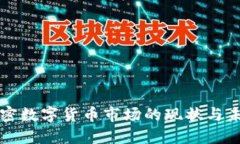 伦敦加密数字货币市场的