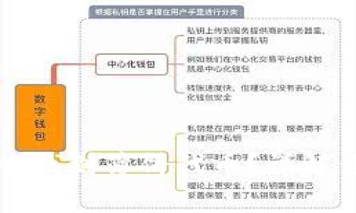 如何在TP钱包中找到薄饼代币？详解查询与管理方法
