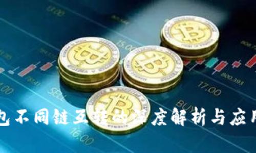 TP钱包不同链互转的深度解析与应用指导