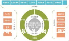 如何解决TP钱包没有助记词