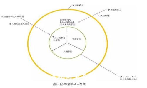 加密货币市场交易规则全面解析：新手必读指南