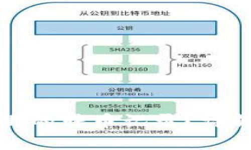如何删除TP钱包里的转币记录？详解与常见问题解答