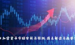 每日加密货币市场分析与