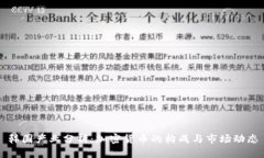 韩国产业分析：加密货币
