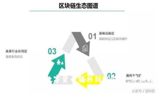 如何将币安的数字货币转移到TP钱包：详细指南