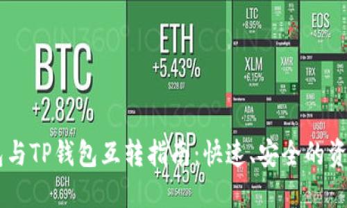 IM钱包与TP钱包互转指南：快速、安全的资产转移