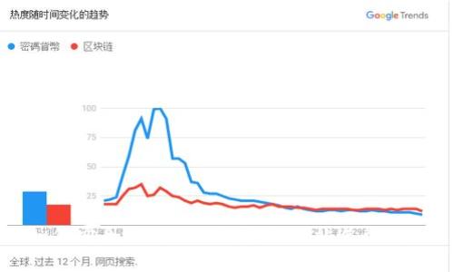 如何安全地使用TP钱包与网站进行交互
