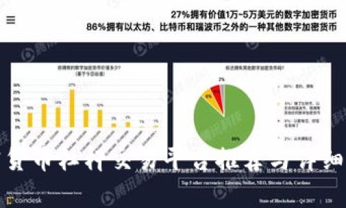 加密货币杠杆交易平台推荐与详细解析