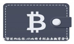 货币加密进化过程：从比