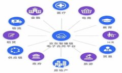 如何使用TP钱包：详尽视频