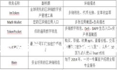 TP钱包功能全面解析：数字