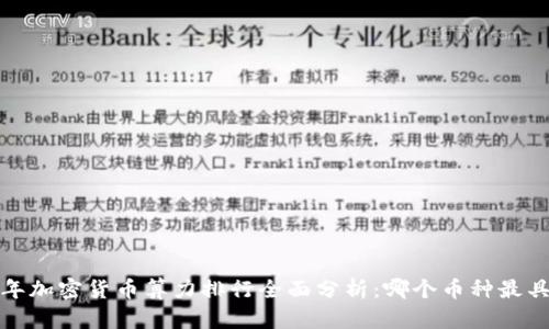 2023年加密货币算力排行全面分析：哪个币种最具实力？