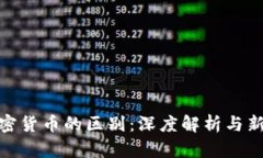 通货膨胀与加密货币的区