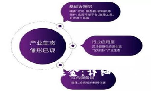 如何购买加密货币市场基金：详细指南与常见问题解答