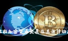 委内瑞拉加密货币发展及