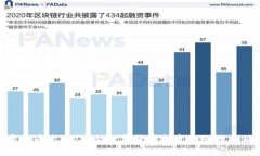 加密货币患者：揭示数字