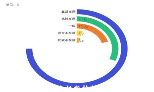 
tp钱包安全性分析与检测报告