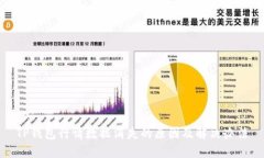 TP钱包行情数据消失的原因