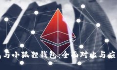 TP钱包与小狐狸钱包：全面