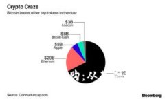 全面解析加密货币申购：
