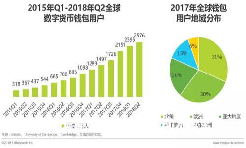 在TP钱包中显示您创建的NFT图片的完整指南