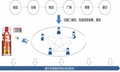 由于内容字数限制，我会