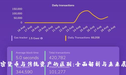 加密货币与传统资产的区别：全面解析与未来展望