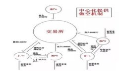 TP钱包闪兑时间解析：如何