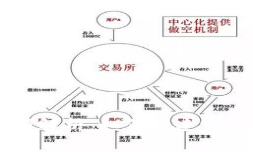 TP钱包闪兑时间解析：如何快速完成数字资产交易