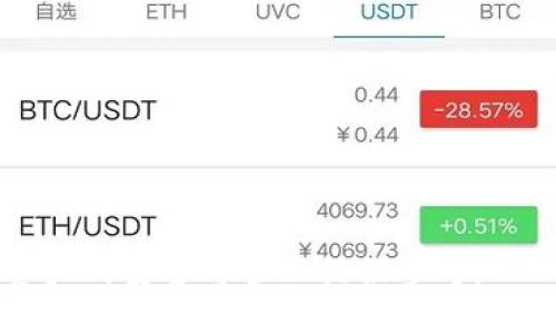 tiaotiTP钱包全称是什么？深入了解TP钱包功能与应用/tiaoti
TP钱包,数字货币,区块链,钱包功能,虚拟资产/guanjianci

随着区块链技术的发展和数字货币的广泛应用，数字钱包逐渐成为人们进行虚拟资产交易的重要工具。TP钱包，作为一款广受欢迎的数字钱包，其全称为“TokenPocket”。TP钱包可以说是当前数字资产管理的一个重要平台，支持多种主流公链和各种数字货币的管理功能，是用户进行数字资产交易、转账和存储的重要选择。本文将深入探讨TP钱包的功能、应用及其在区块链领域中的重要性。

TP钱包的基本功能
TP钱包的功能多样，适用于不同场景。作为一款数字钱包，TP钱包的基本功能包括：

ul
listrong数字资产存储/strong：用户可以在TP钱包中安全存储各种数字资产，包括比特币、以太坊以及其他ERC20、TRC20等代币。/li
listrong交易功能/strong：用户可以在TP钱包中进行资产的转账和接收，支持多种交易方式，包括链上交易和链下交易。/li
listrongDApp支持/strong：TP钱包与多个去中心化应用（DApp）进行了深度集成，用户可以直接在钱包内访问和使用各类区块链应用，极大地方便了用户的操作。/li
listrong跨链功能/strong：TP钱包支持多种公链的资产管理，用户可以在不同区块链之间进行资产转换和跨链交易。/li
listrong安全性保障/strong：TP钱包采用了多重加密技术，确保用户资产的安全，防止虚拟资产被盗或丢失。/li
/ul

TP钱包的安全性解析
在数字资产日益增多的今天，安全性成为了每个用户最关心的问题。TP钱包在安全性方面采取了多重措施：

ul
listrong私钥管理/strong：用户的私钥完全由自己控制，TP钱包不会对用户的私钥进行存储，能够有效降低潜在的安全风险。/li
listrong多重签名功能/strong：TP钱包可以选择开启多重签名功能，确保资金转出时需经过多个授权，增加安全保障。/li
listrong冷钱包支持/strong：TP钱包支持冷钱包功能，用户可以将数字资产转移至冷钱包中，实现离线存储，最大限度地减少被盗风险。/li
listrong实时监控与提醒/strong：TP钱包有实时监控功能，用户可以及时收到资金变动的通知，以便维护账户安全。/li
/ul

TP钱包的应用场景
TP钱包的应用场景非常广泛，不仅可以用于个人用户的资产管理，也被众多企业和开发者所广泛使用：

ul
listrong个人投资/strong：许多人使用TP钱包进行数字货币的投资与理财，方便管理不同币种的持仓情况。/li
listrong开发者工具/strong：TP钱包为区块链开发者提供了丰富的API和SDK，方便链接到自己的应用，为用户提供更好的体验。/li
listrong商家支付/strong：一些商家开始接受数字货币作为支付手段，TP钱包成为了他们的主要交易工具。/li
listrongDApp交互/strong：用户可以直接在TP钱包中访问各种DApp，进行游戏、交易、贷款等多种操作，提升了用户体验。/li
listrong教育普及/strong：TP钱包也在推动数字货币和区块链技术的教育和普及，提供给用户丰富的学习资源和工具。/li
/ul

TP钱包常见问题解答
用户在使用TP钱包的过程中，可能会遇到一些问题。以下是对常见问题的详细解答：

问：TP钱包如何使用？
TP钱包的使用非常简单，以下是基本使用步骤：
ol
li下载与安装TP钱包：用户可以在官网或各大应用商店下载TP钱包的应用版本，安装后打开钱包。/li
li创建钱包：用户首次使用需要创建新钱包，系统会提示生成助记词，请务必保管好。/li
li导入已有钱包：如已有其他钱包，可使用助记词或私钥导入。/li
li充值与提币：使用现金或其他数字资产充值到TP钱包中，用户可以进行资产的提币操作。/li
li使用DApp：用户可以在钱包内部访问各类去中心化应用，进行交易、投资等。/li
/ol
结束后，用户可以随时查看自己的资产余额及交易记录，确保管理的高效性。

问：TP钱包支持哪些数字资产？
TP钱包支持的数字资产非常丰富，主要包括以下几类：
ul
listrong比特币（BTC）/strong：作为最早的数字货币，比特币在TP钱包具备广泛的支持。/li
listrong以太坊（ETH）/strong：TP钱包支持以太坊及其ERC20协议下的众多代币，方便用户管理多种资产。/li
listrong波场币（TRX）/strong：TP钱包也支持波场网络及其代币，用户可进行高效的跨链交易。/li
listrongFilecoin（FIL）和Chainlink（LINK）等热门项目/strong：TP钱包持续更新支持的资产类型，用户可以访问最新的数字货币。/li
/ul

问：TP钱包的费用和收费策略是什么？
用户在使用TP钱包时，可能会涉及到一些费用问题，TP钱包的费用主要包括：
ul
listrong交易手续费/strong：在进行数字资产交易时，TP钱包会收取一定的交易手续费，这些费用主要用于区块链网络的矿工费用，确保交易的顺利进行。/li
listrong提币费用/strong：提币至其他钱包或交易所时，TP钱包会根据转账金额收取一定的提币费用，必须在提币前进行确认。/li
listrong其他服务费用/strong：在使用某些特定功能时，可能会产生额外服务费用，如DApp的使用或项目的参与费用。/li
/ul
用户在使用TP钱包前，建议先了解每项费用，并评估自己的使用需求，以进行专门的财务规划。

问：TP钱包的安全隐患有哪些？
虽然TP钱包在安全性方面做了不少努力，但用户仍需警惕某些安全隐患：
ul
listrong诈骗和钓鱼攻击/strong：用户常常会误入一些钓鱼网站，因此请务必确认网址的真实性，以及使用官方渠道下载应用。/li
listrong备份问题/strong：如果用户在创建钱包时未妥善备份助记词，一旦丢失，将无法找回资金。/li
listrong设备安全/strong：若在不安全的设备上使用TP钱包，潜在风险会增加，需使用安全的网络环境进行管理。/li
listrong社交工程攻击/strong：一些攻击者会通过社交手段获取用户的信息，提醒用户时刻保持警惕，不随意分享个人信息和私钥。/li
/ul

问：TP钱包与其他数字钱包的对比
TP钱包作为一款主流的数字钱包，其与其他钱包的对比可以从多个角度进行：
ul
listrong支持的资产类型/strong：许多数字钱包仅支持少量主流币种，而TP钱包支持的公链和代币种类较为丰富，用户可以在同一个钱包中管理多种资产。/li
listrong安全性/strong：相比于某些在线钱包，TP钱包的冷钱包和私钥管理策略，提升了用户资产的安全性，而一般在线钱包存在一定的技术风险。/li
listrongDApp生态/strong：TP钱包的DApp生态系统相对完善，用户可以直接在钱包中进行各种去中心化互动，而一些钱包仅提供基本的钱包服务。/li
listrong用户体验/strong：TP钱包的界面设计友好，易于上手，不同于某些钱包的复杂操作，提高了用户体验。/li
listrong支持的平台/strong：TP钱包除了支持手机端外，还有桌面端和网页版本，适应不同用户的需求，而其他钱包可能局限于某一种平台。/li
/ul

总的来说，TP钱包在安全性、用户体验及支持资产种类上具有明显优势，适合广大用户进行数字资产管理。希望通过本文的详细介绍，能帮助用户更好地理解和使用TP钱包，为数字资产的安全与管理提供参考。