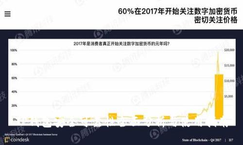 TP钱包安全可靠性全面分析与使用指南