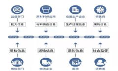 深入解析TP钱包老版本1.