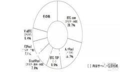 全面解析TP钱包与MDex交易