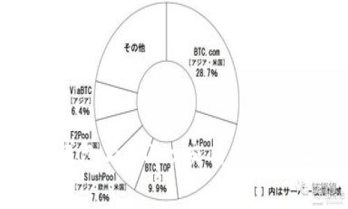 全面解析TP钱包与MDex交易所的结合使用指南