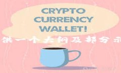 注意：由于内容需要详细
