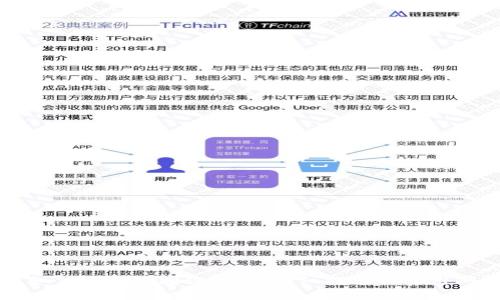 TP钱包如何切换不同链地址：详细指南与实用问题解析