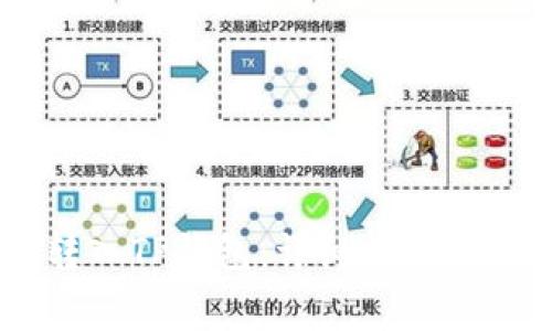 如何将USDT转入TP钱包：详细指南与常见问题解答