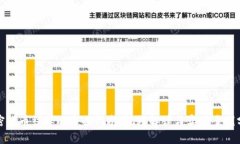 加密货币结算的全面指南