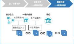 TP钱包的同步功能详解：让