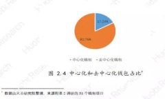tp钱包新手指南：轻松掌握