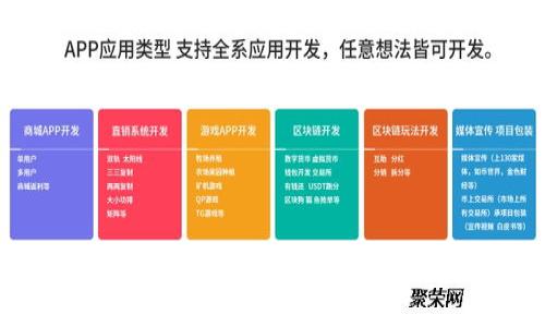 ToPay钱包充值指南：简单易懂的步骤与常见问题解答