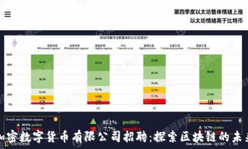   
加密数字货币有限公司招聘：探索区块链的未来