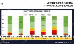 TP钱包支持哪些转账通道？
