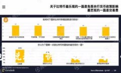 最新TP钱包闪兑教程：快速