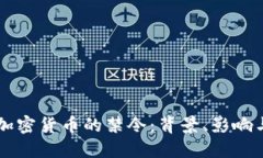 土耳其对加密货币的禁令