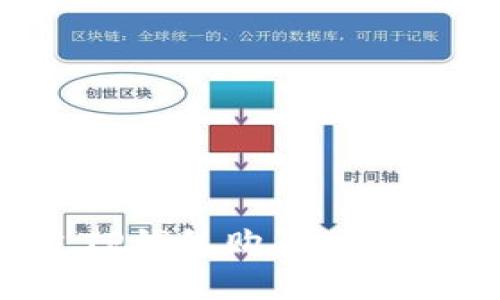 如何通过TP钱包购买TD币：完整指南